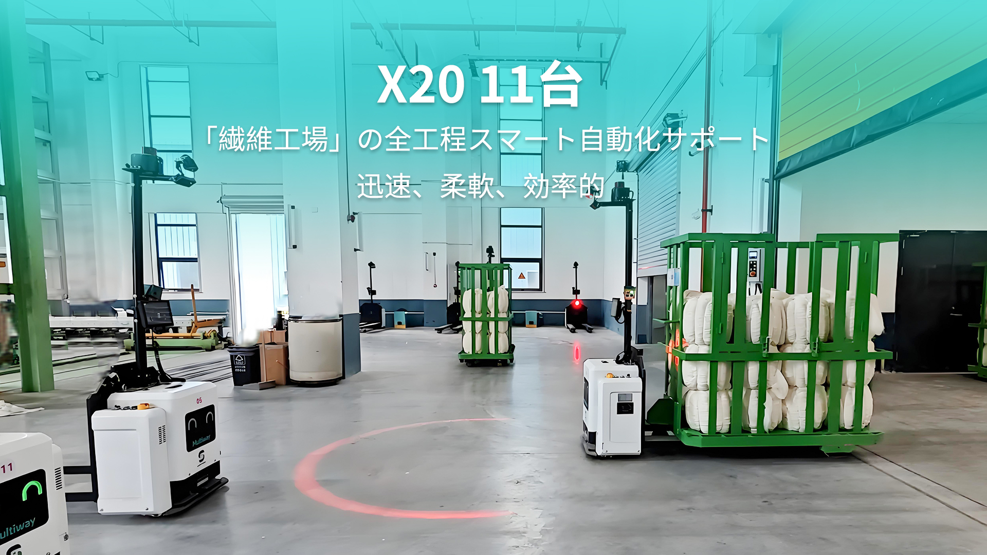 繊維工場向けのイントラロジスティクスオートメーション
